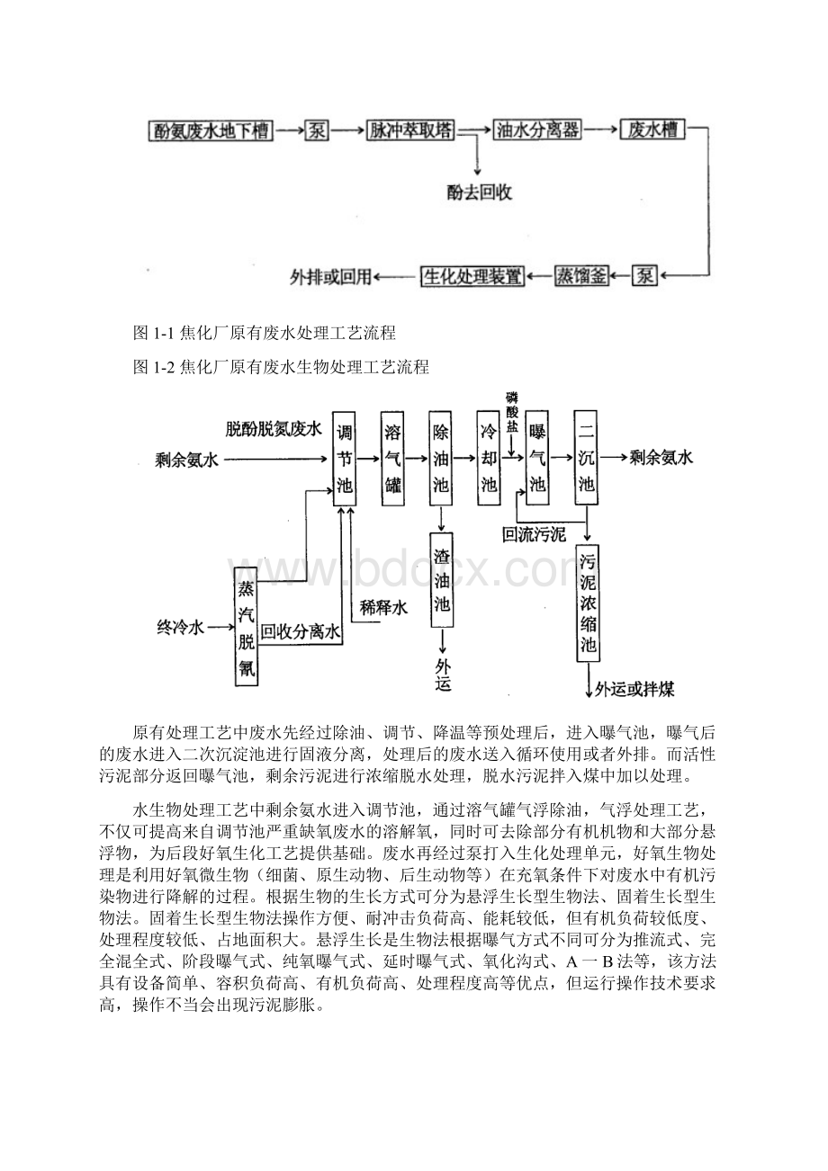 MAP鸟粪石工艺应用实例.docx_第2页