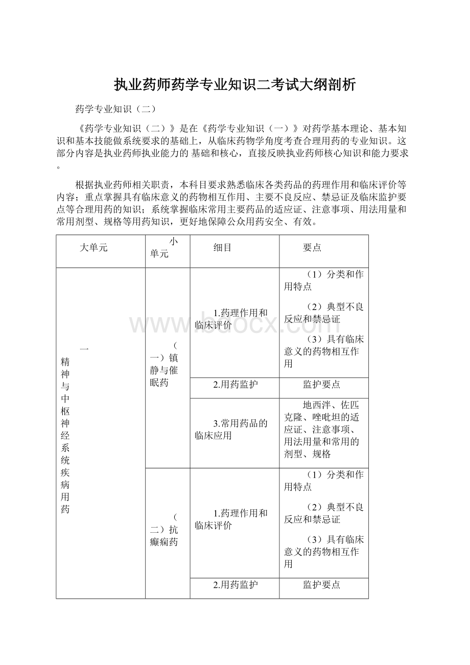 执业药师药学专业知识二考试大纲剖析.docx