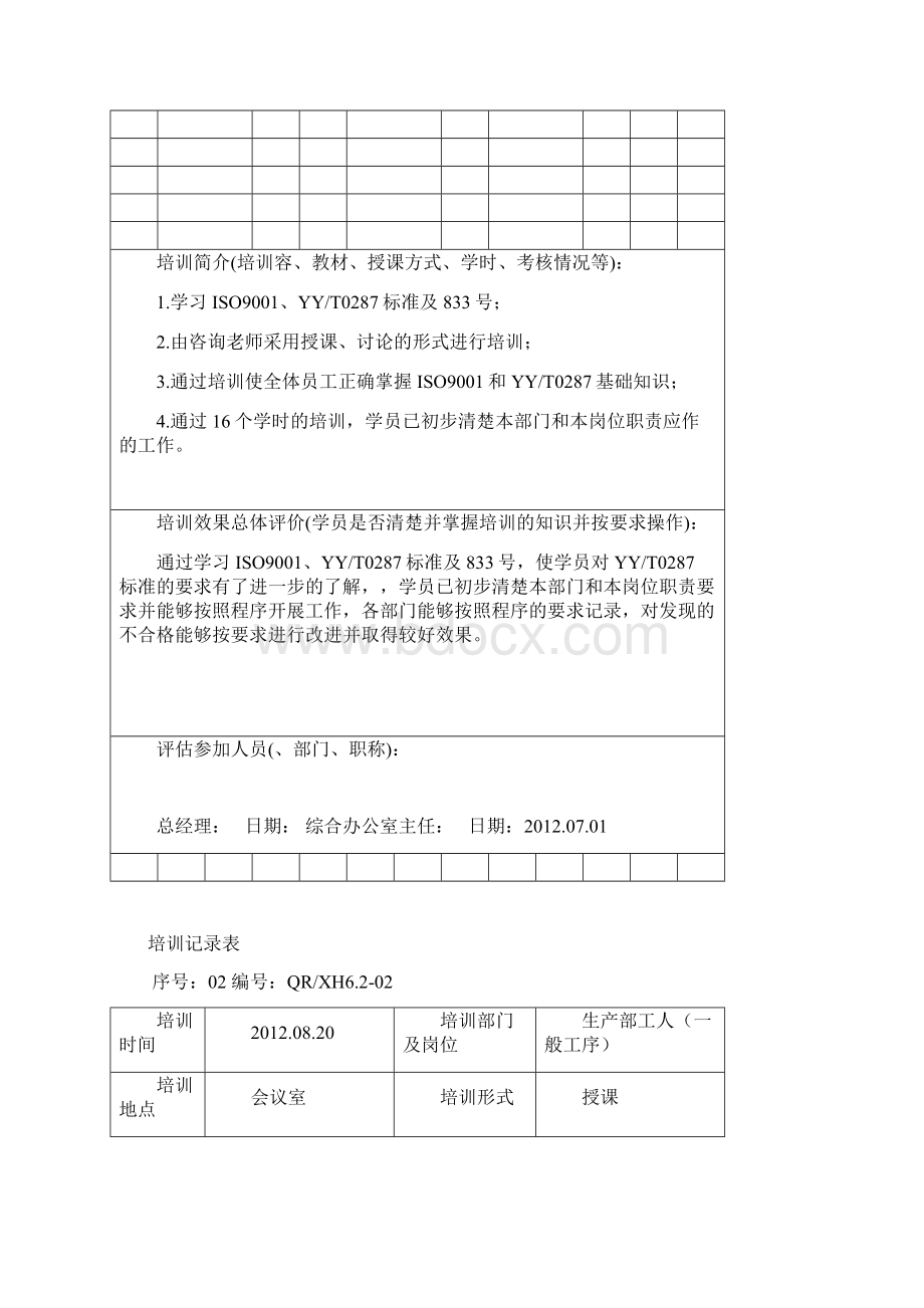 医疗器械培训记录15个.docx_第2页