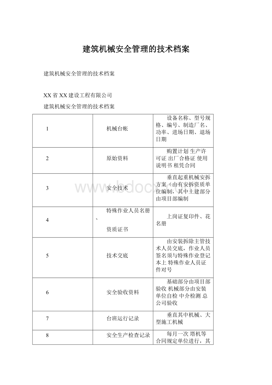 建筑机械安全管理的技术档案Word文档下载推荐.docx