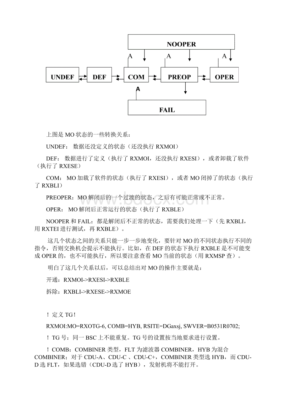 MO数据部分.docx_第2页