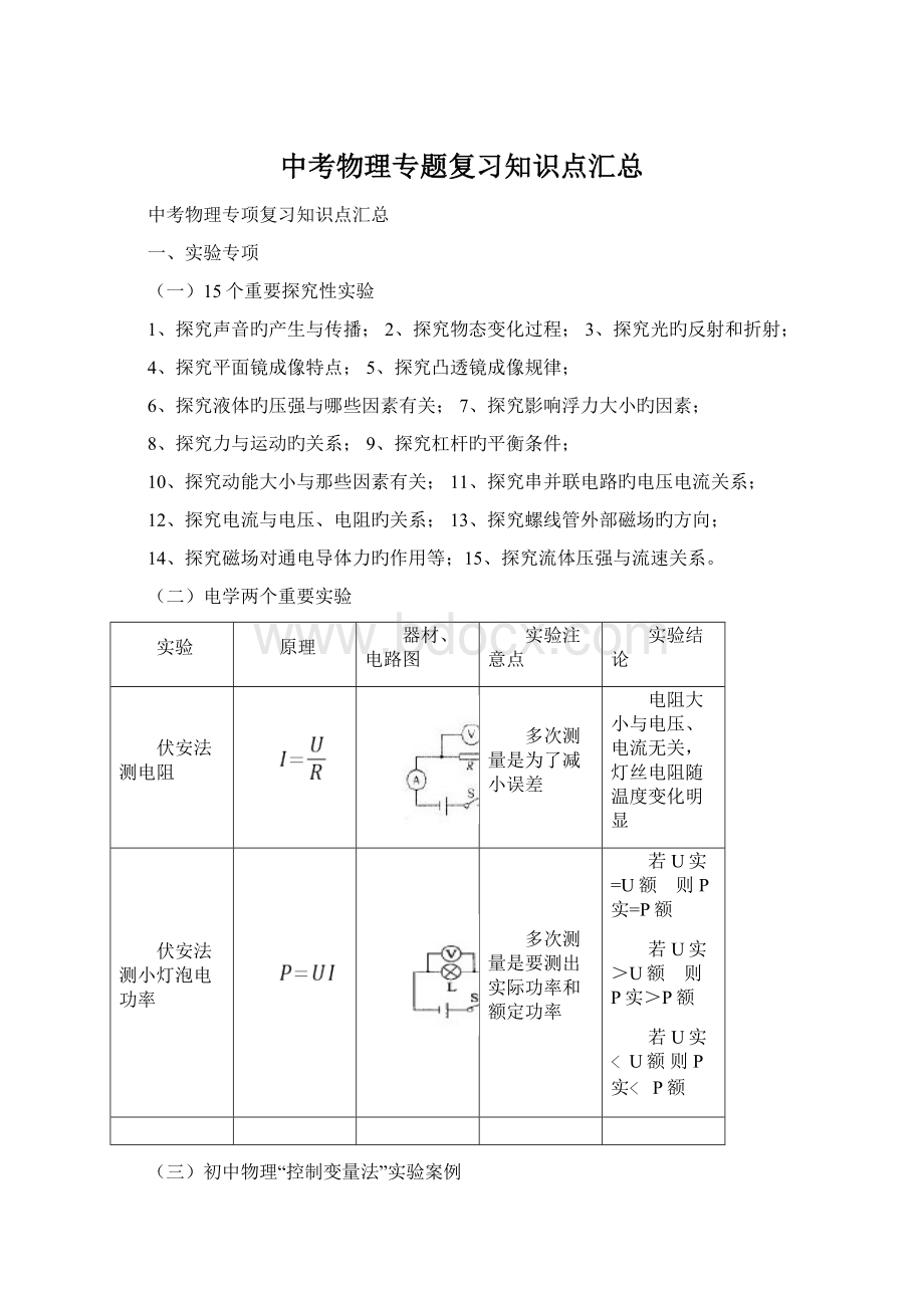 中考物理专题复习知识点汇总.docx