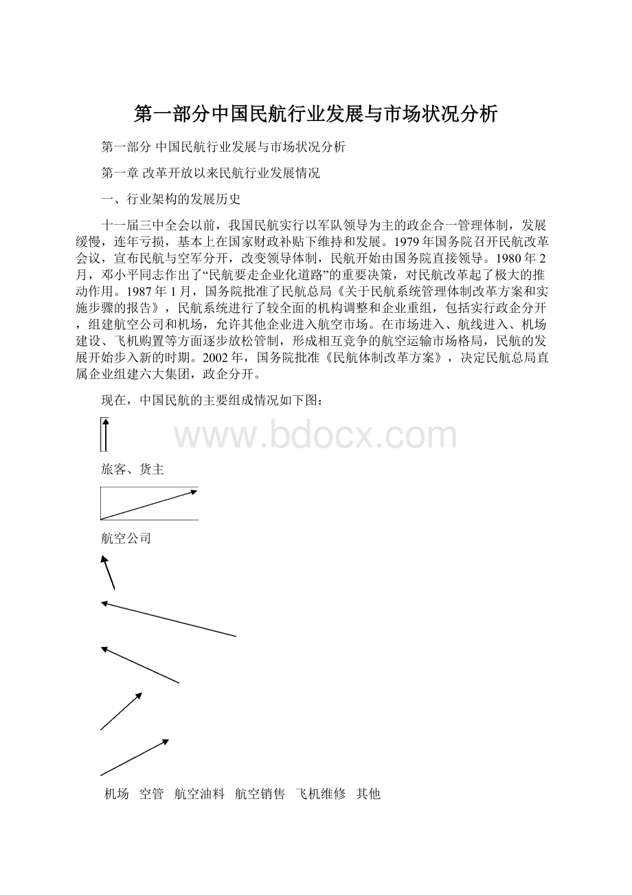 第一部分中国民航行业发展与市场状况分析.docx