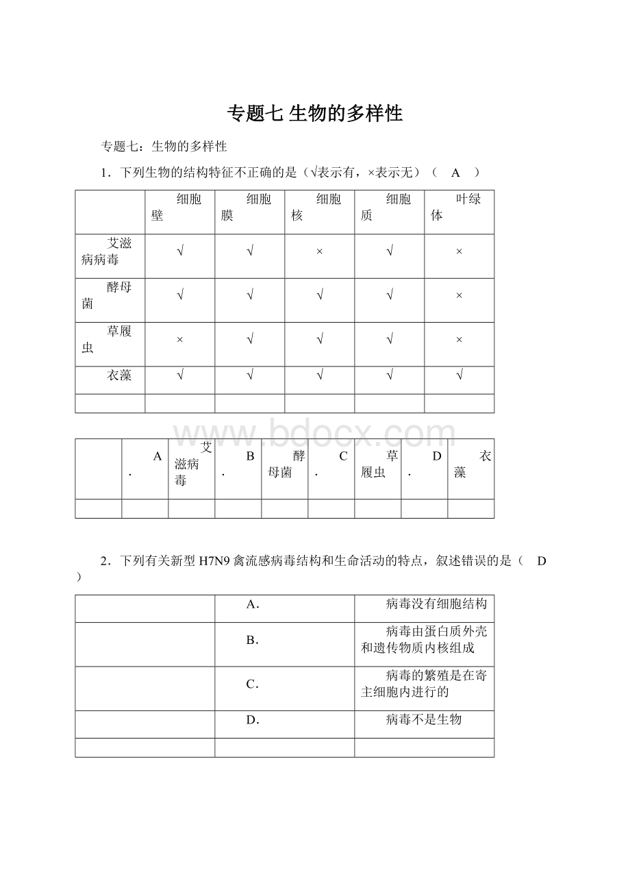 专题七生物的多样性.docx_第1页