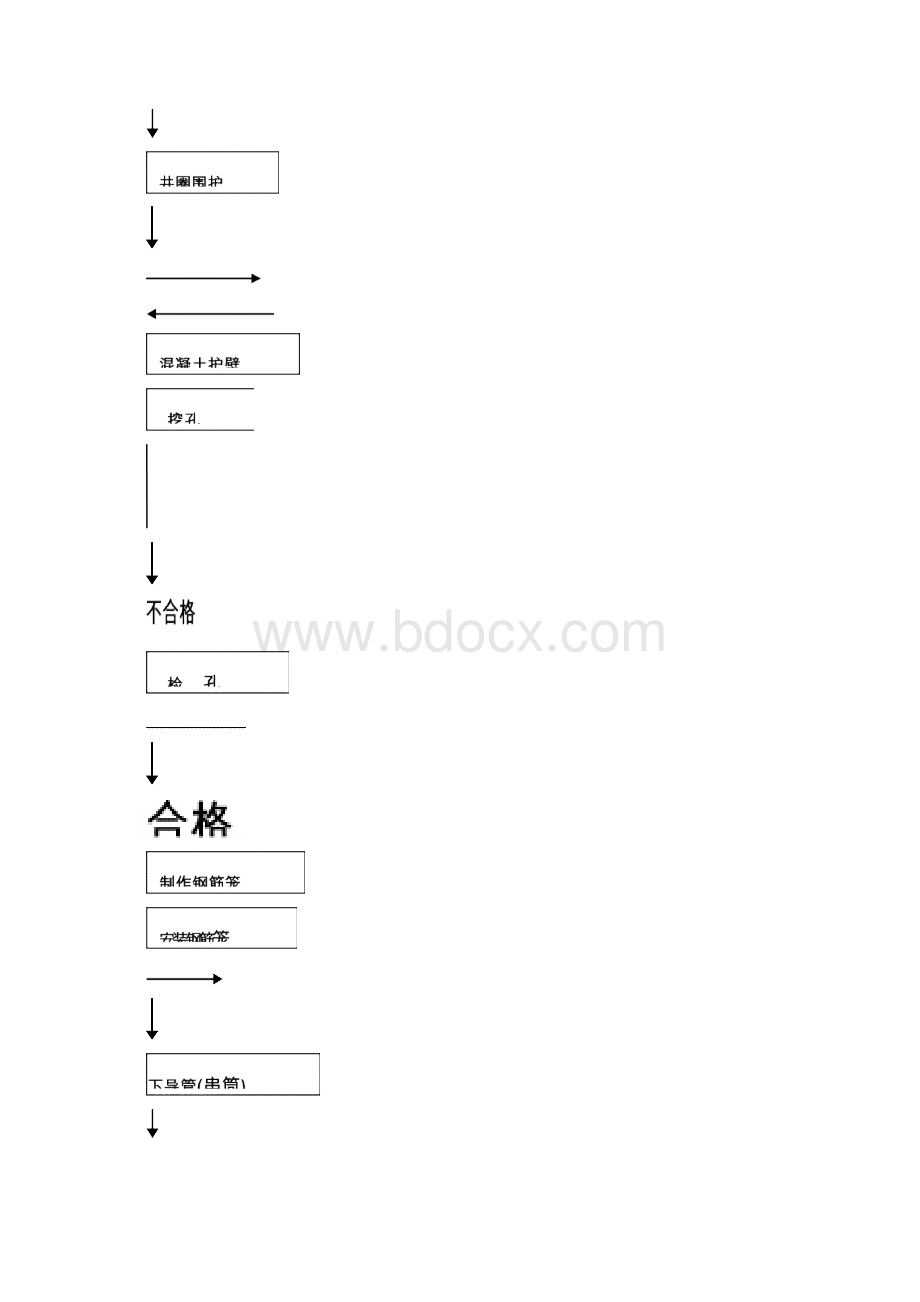 K93+540上跨桥水磨钻施工安全专项方案.docx_第2页