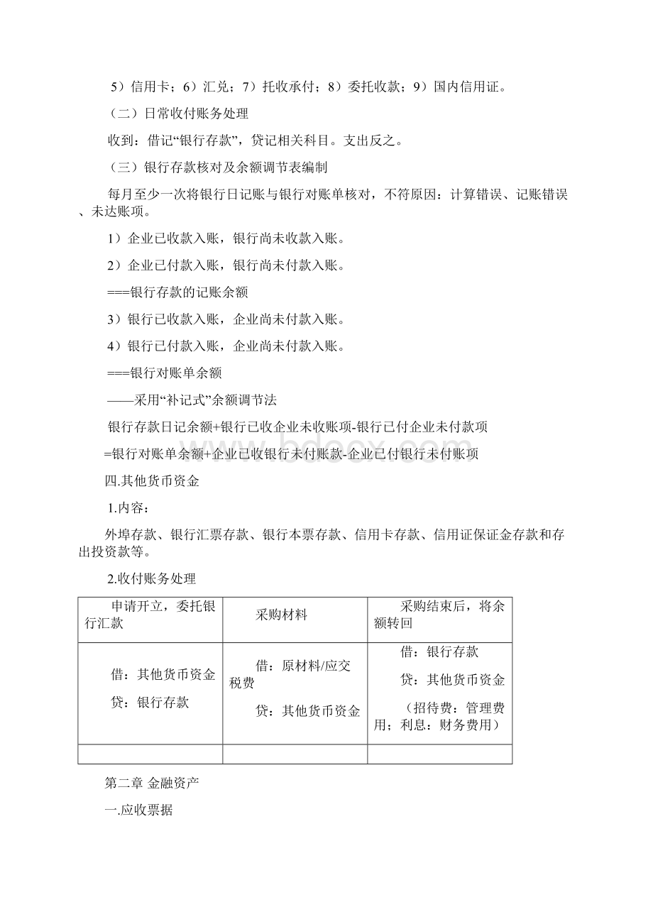 福建专升本财务会计复习材料Word下载.docx_第3页