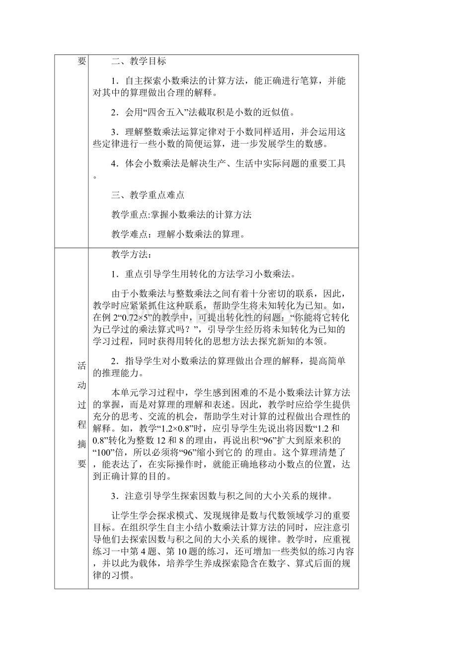 集体备课活动记录表12.docx_第2页