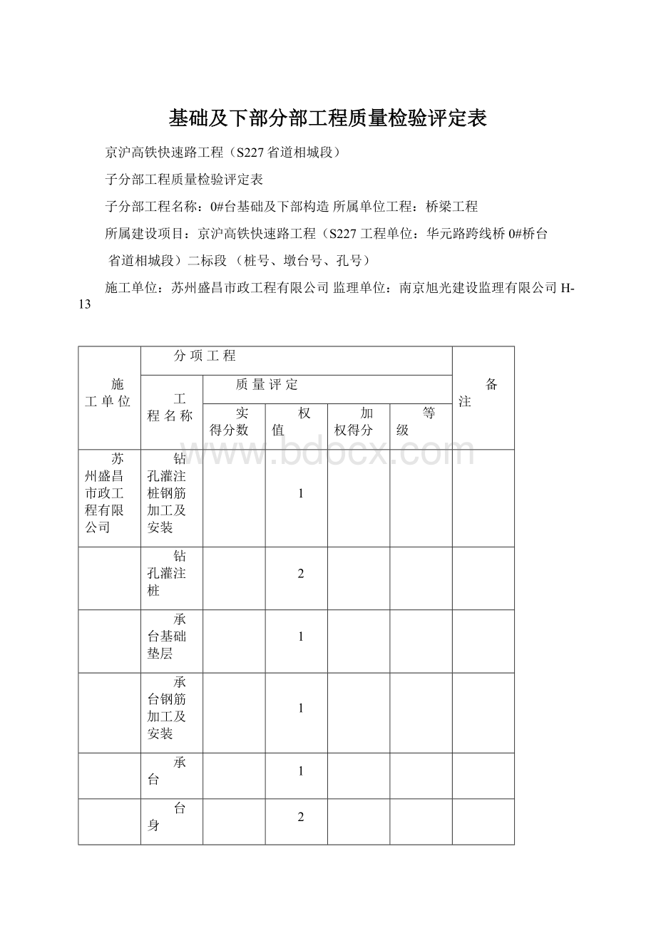 基础及下部分部工程质量检验评定表.docx