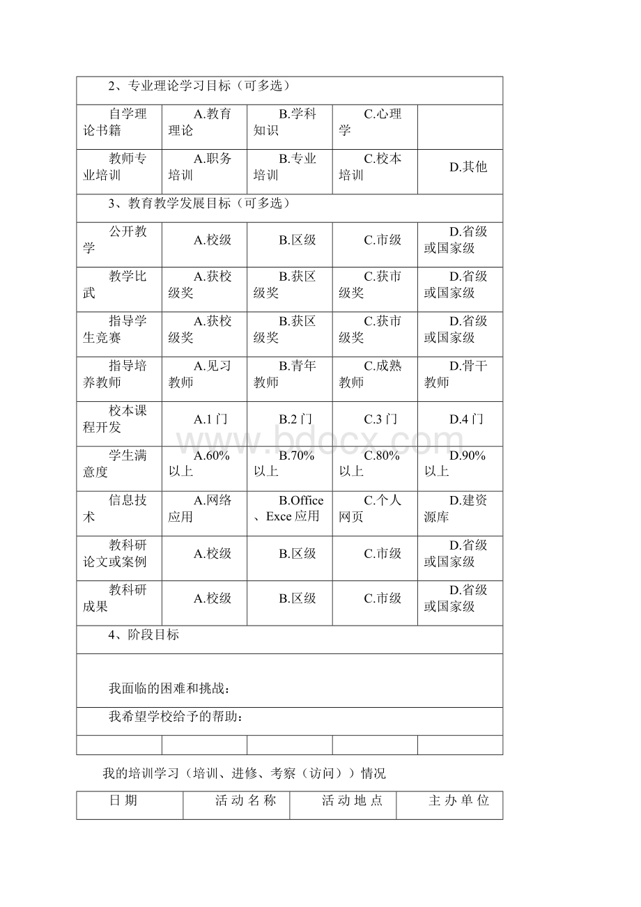 学校使用 《教师个人成长计划》首页在最后一张Word格式.docx_第2页