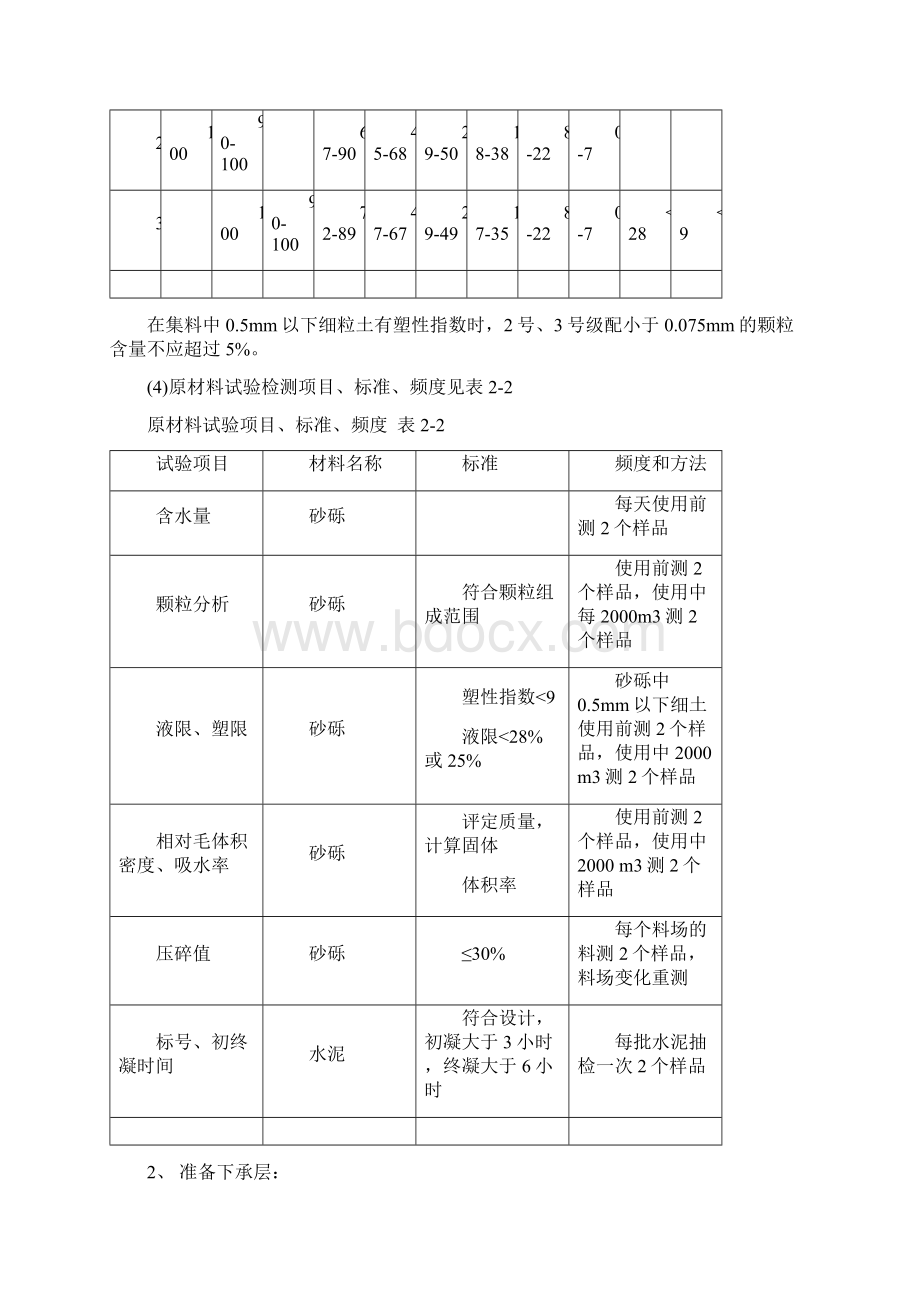 底基层基层施工工艺方法.docx_第2页