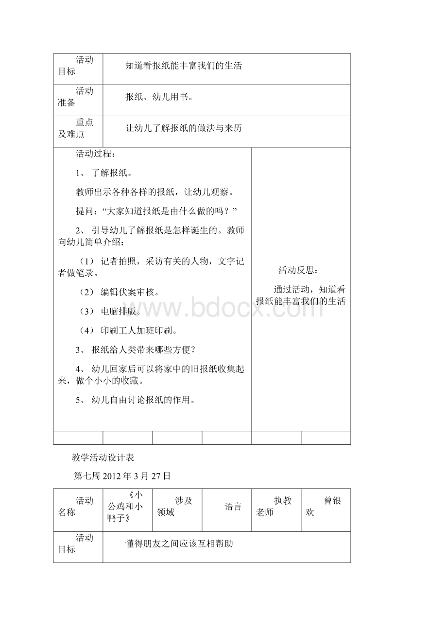 坑头幼儿园学年第二学期大四班备课第七周Word文档格式.docx_第3页