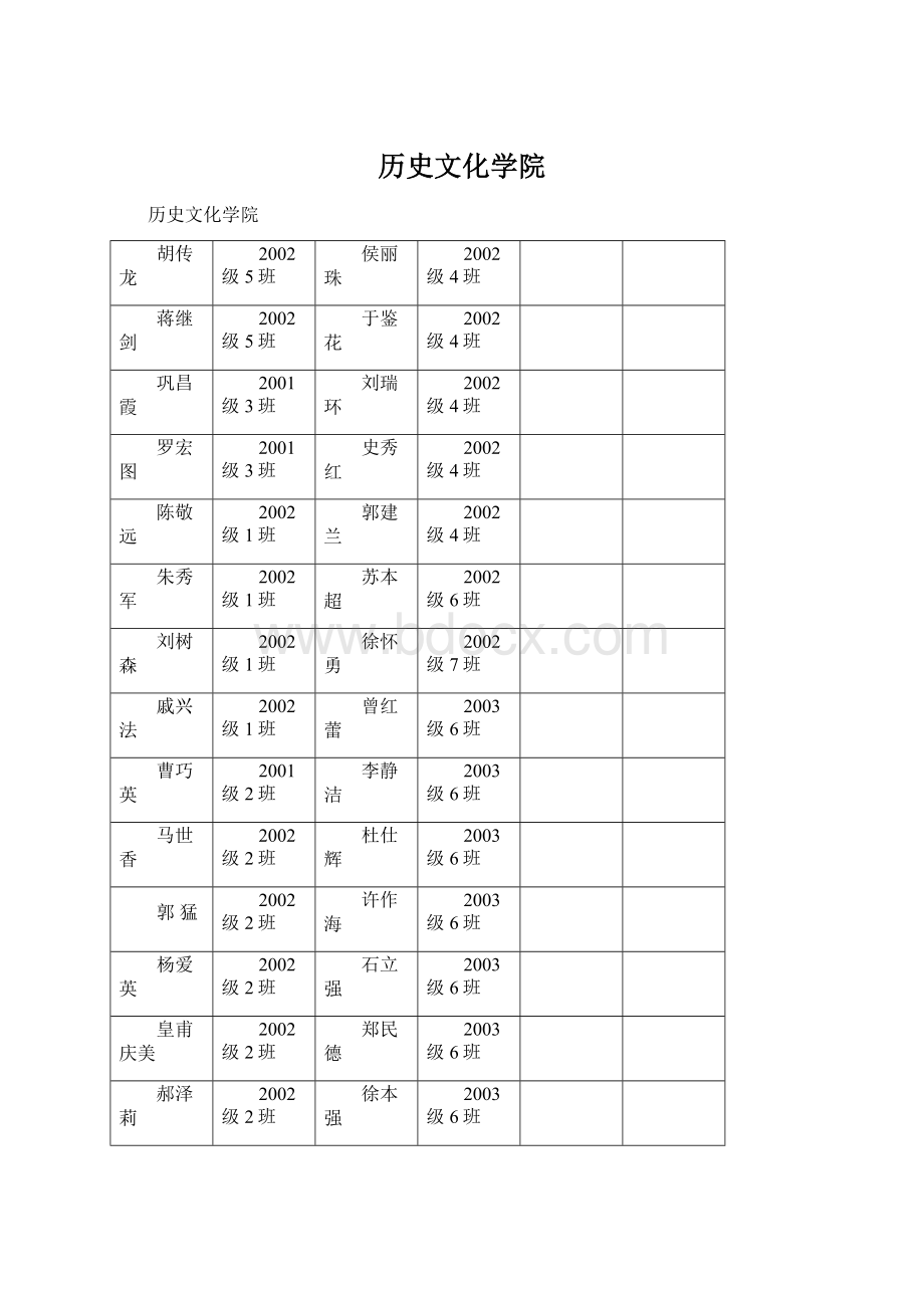 历史文化学院Word文档下载推荐.docx