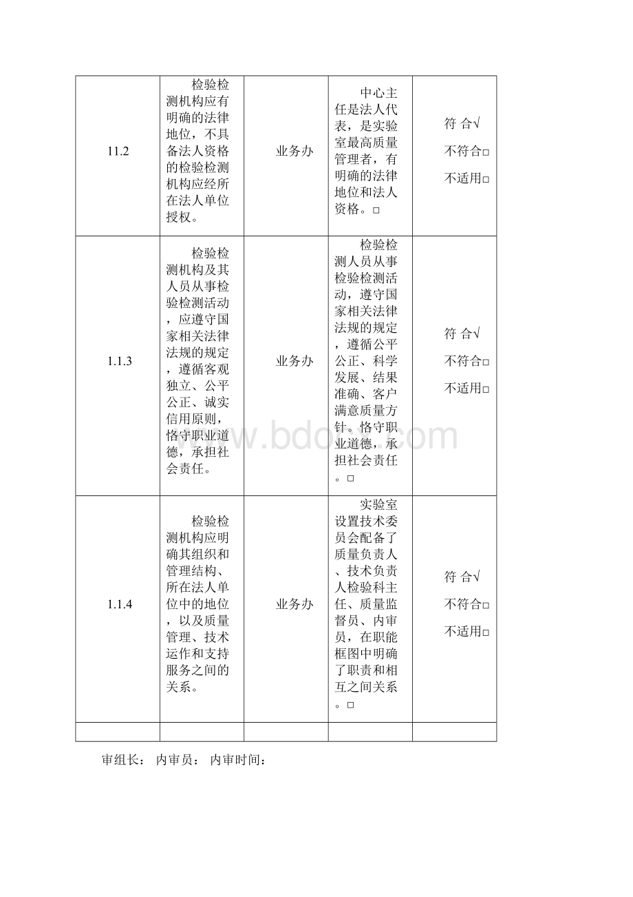 检验检测机构内审员检查表已通过.docx_第2页