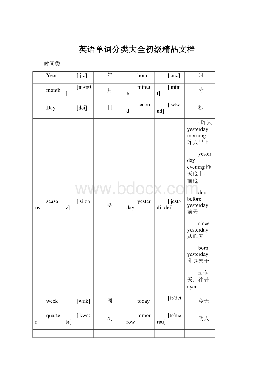 英语单词分类大全初级精品文档.docx