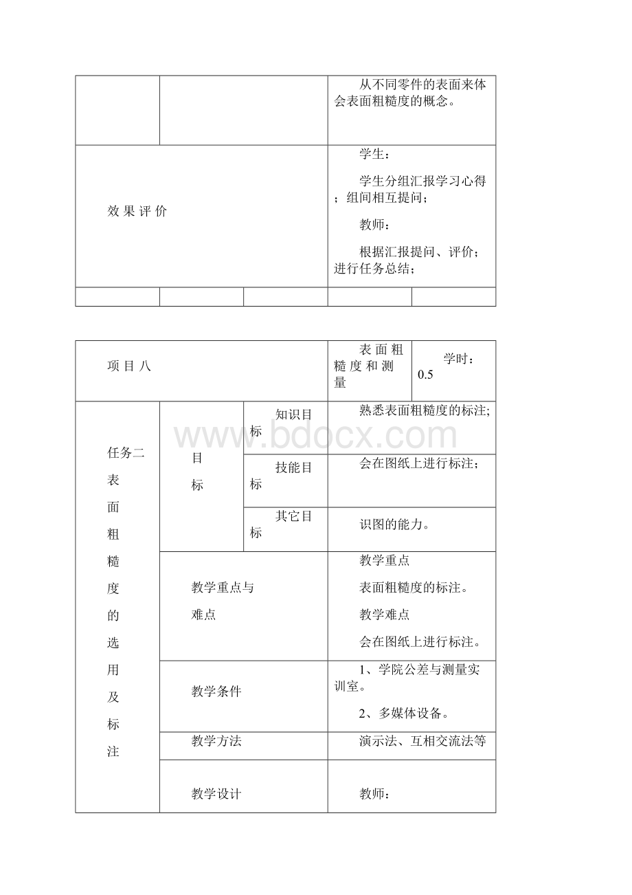 项目八表面粗糙度DOC.docx_第2页