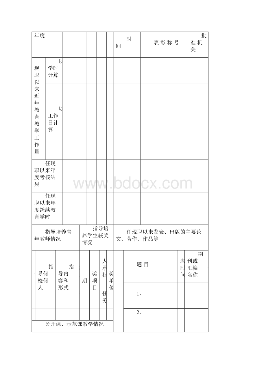 福建省中小学幼儿园教师申报教师职务任职资格评审简明表文档格式.docx_第2页