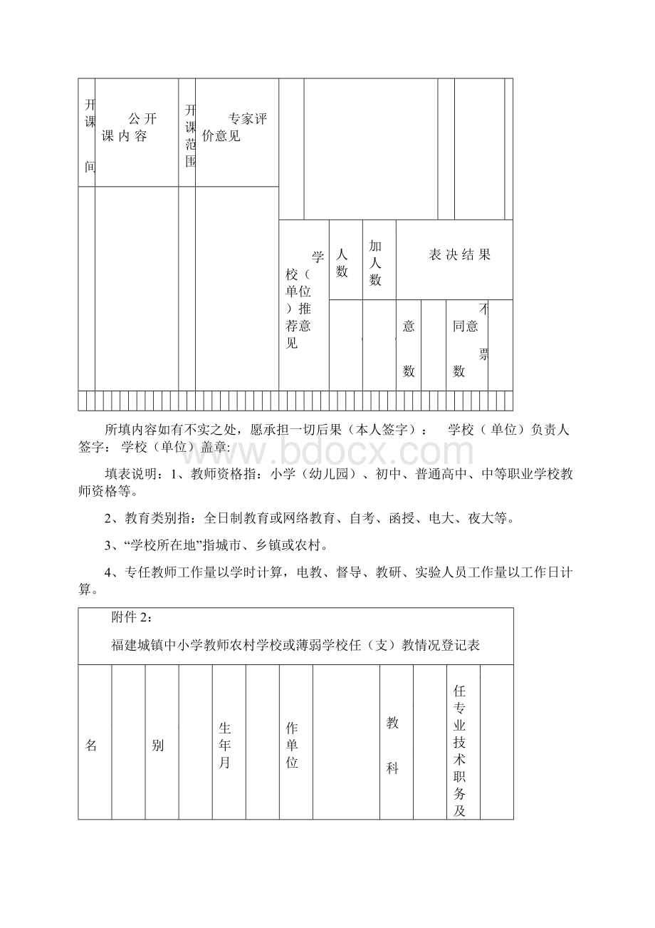 福建省中小学幼儿园教师申报教师职务任职资格评审简明表文档格式.docx_第3页