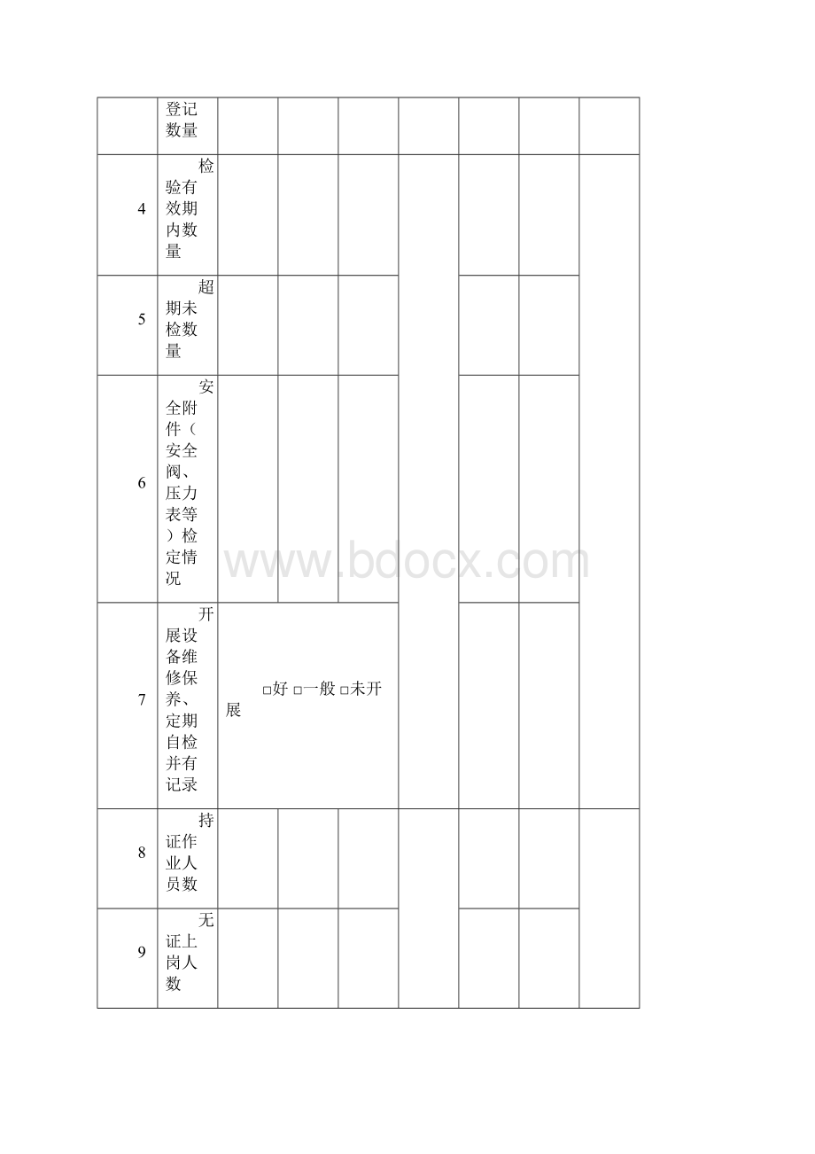 特种设备管理制度空压机Word文档下载推荐.docx_第3页