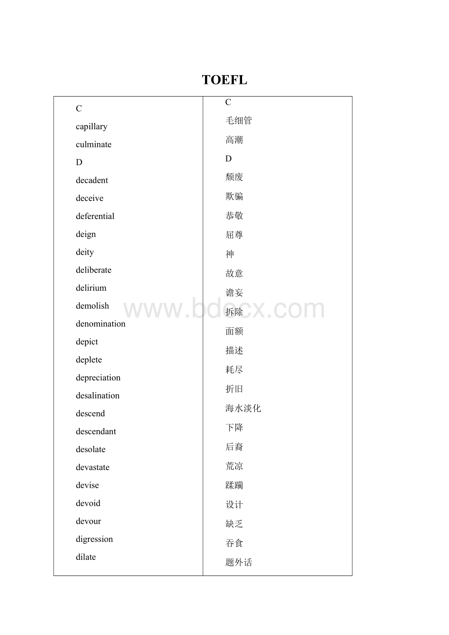 TOEFLWord文件下载.docx