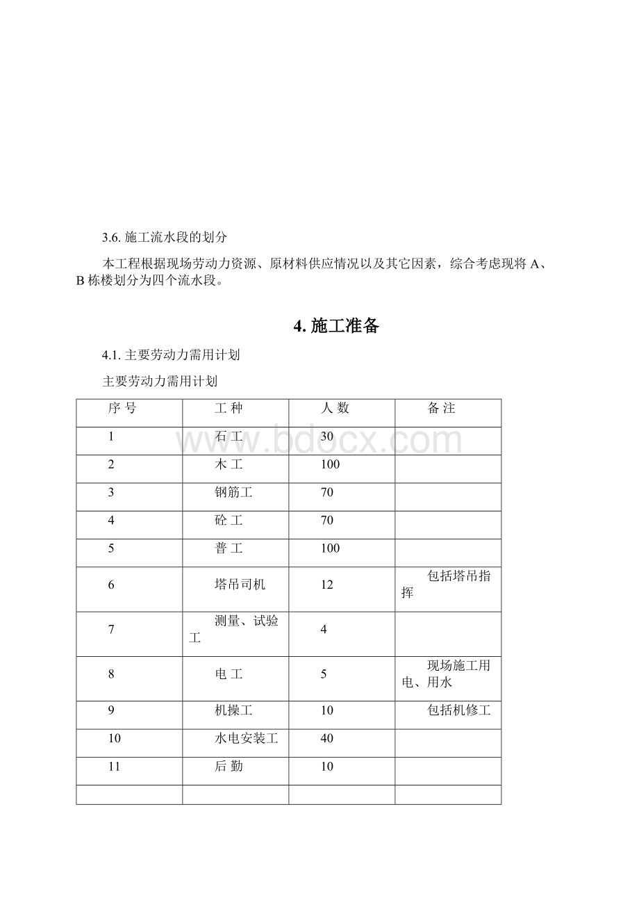 地下车库施工组织设计改简化版.docx_第3页