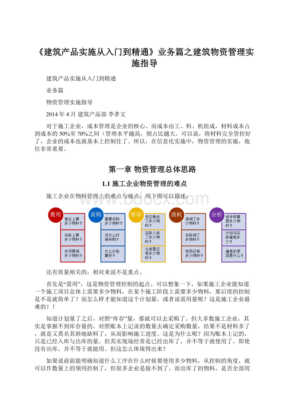 《建筑产品实施从入门到精通》业务篇之建筑物资管理实施指导Word文档格式.docx