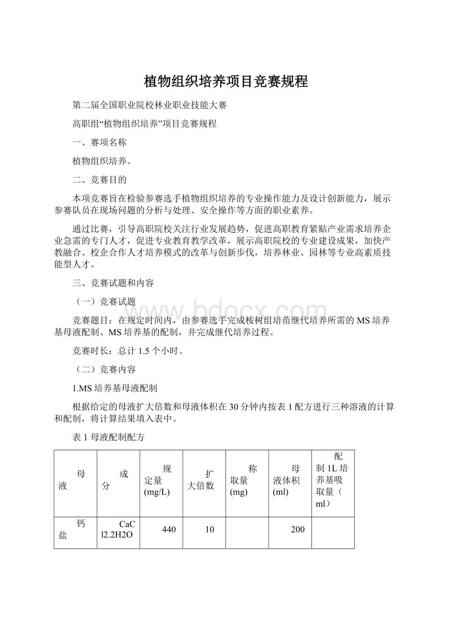 植物组织培养项目竞赛规程Word下载.docx