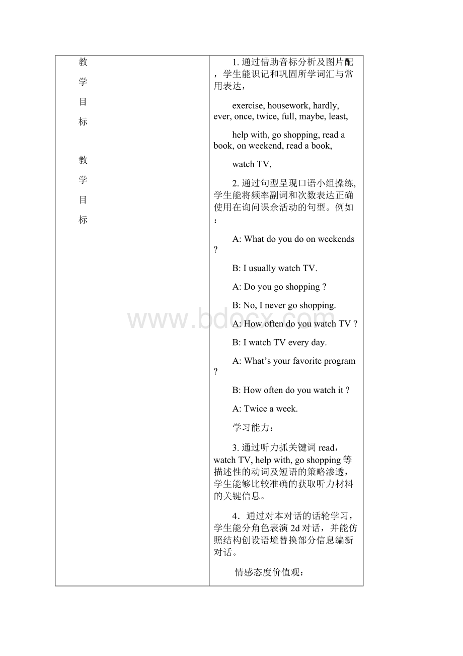 人教版英语八年级上册教案Unit2 SectionA1a2d精品教育doc.docx_第2页