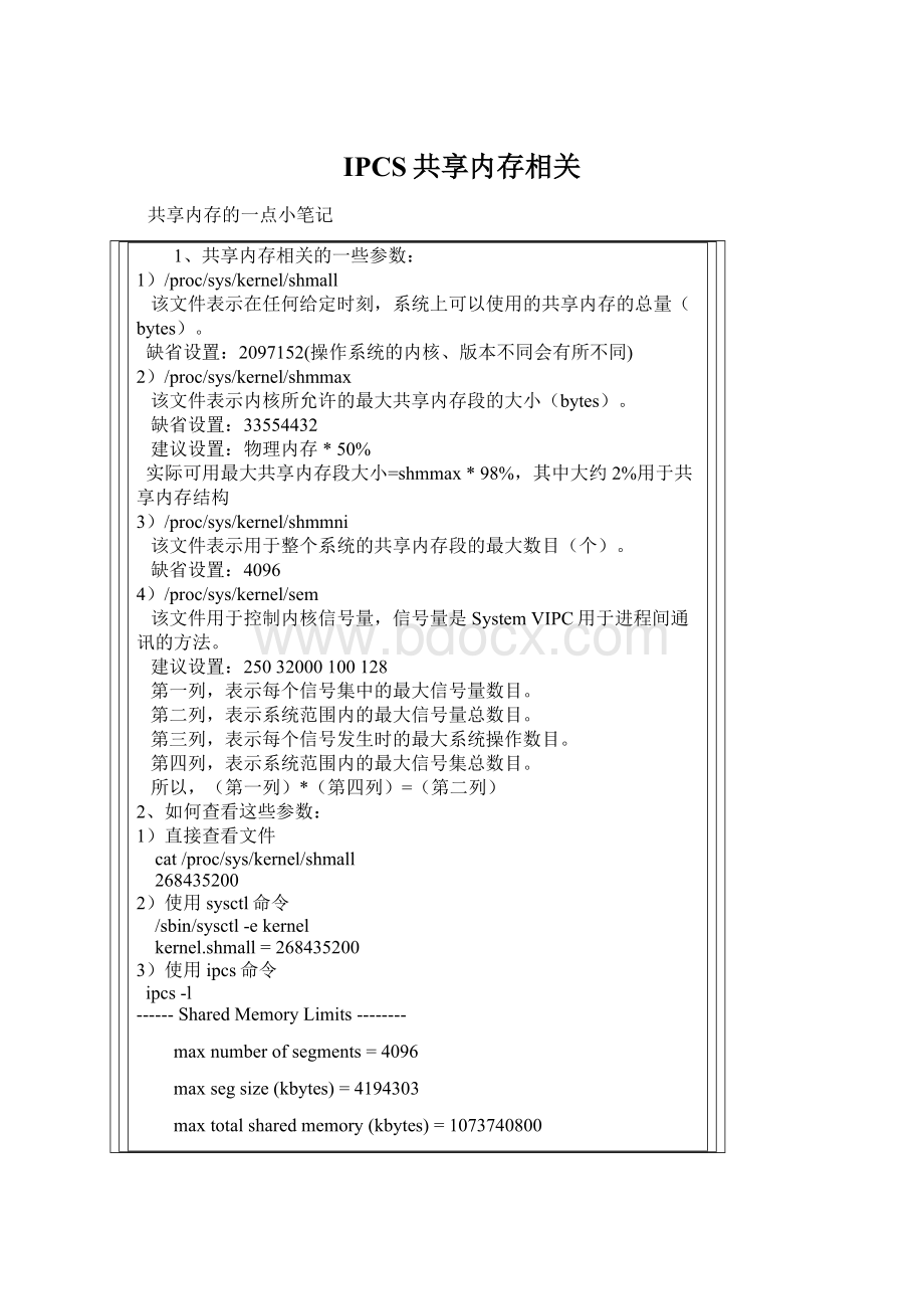 IPCS共享内存相关Word下载.docx