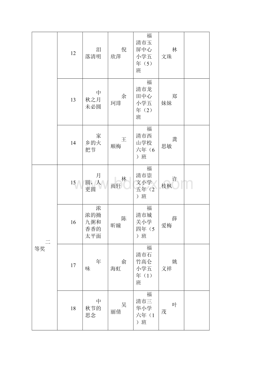 福清我们的节日双百.docx_第3页