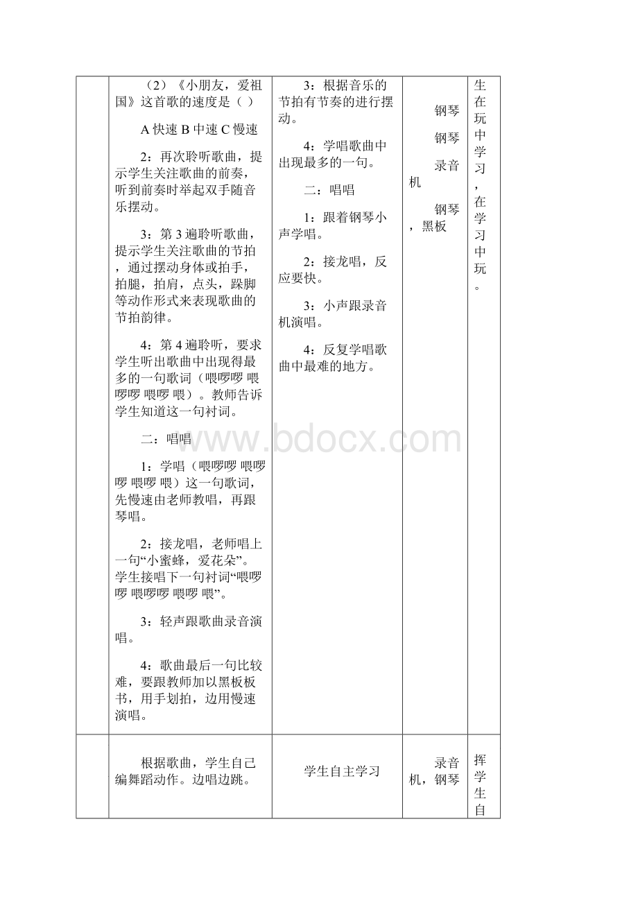 二年级1到3课教案 广州市中小学音乐学科教学设计常用表格.docx_第3页