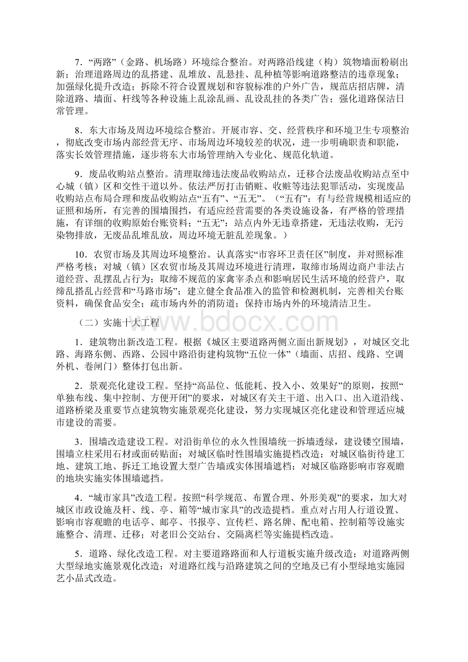 市容环境综合整治意见.docx_第2页