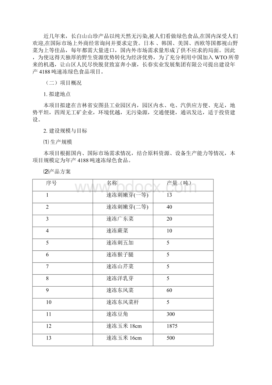 年产4188吨速冻绿色食品项目建设可行性研究报告Word文档下载推荐.docx_第3页