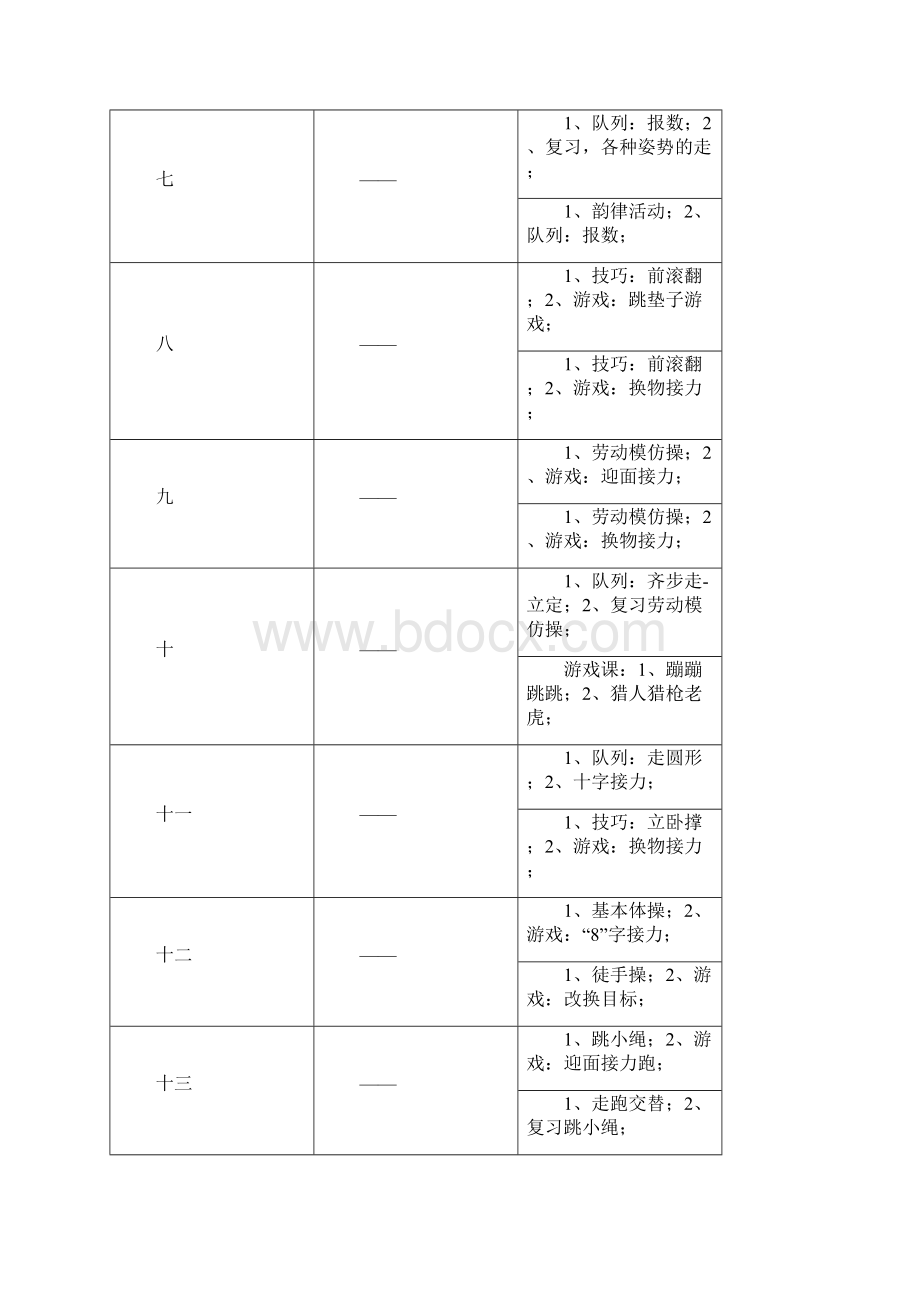 小学一年级体育全套的教案已整理北京版教案年一年.docx_第3页