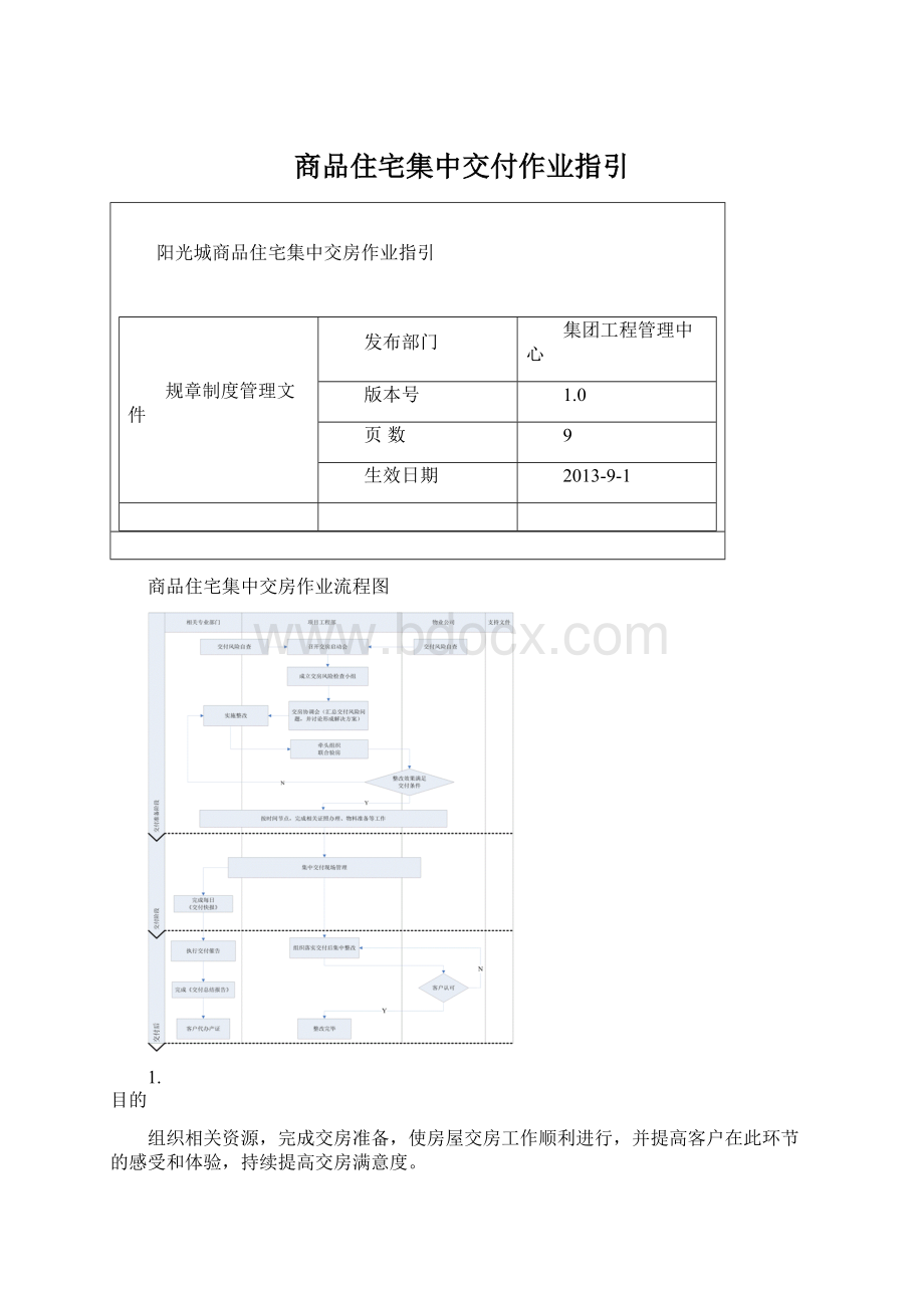 商品住宅集中交付作业指引.docx