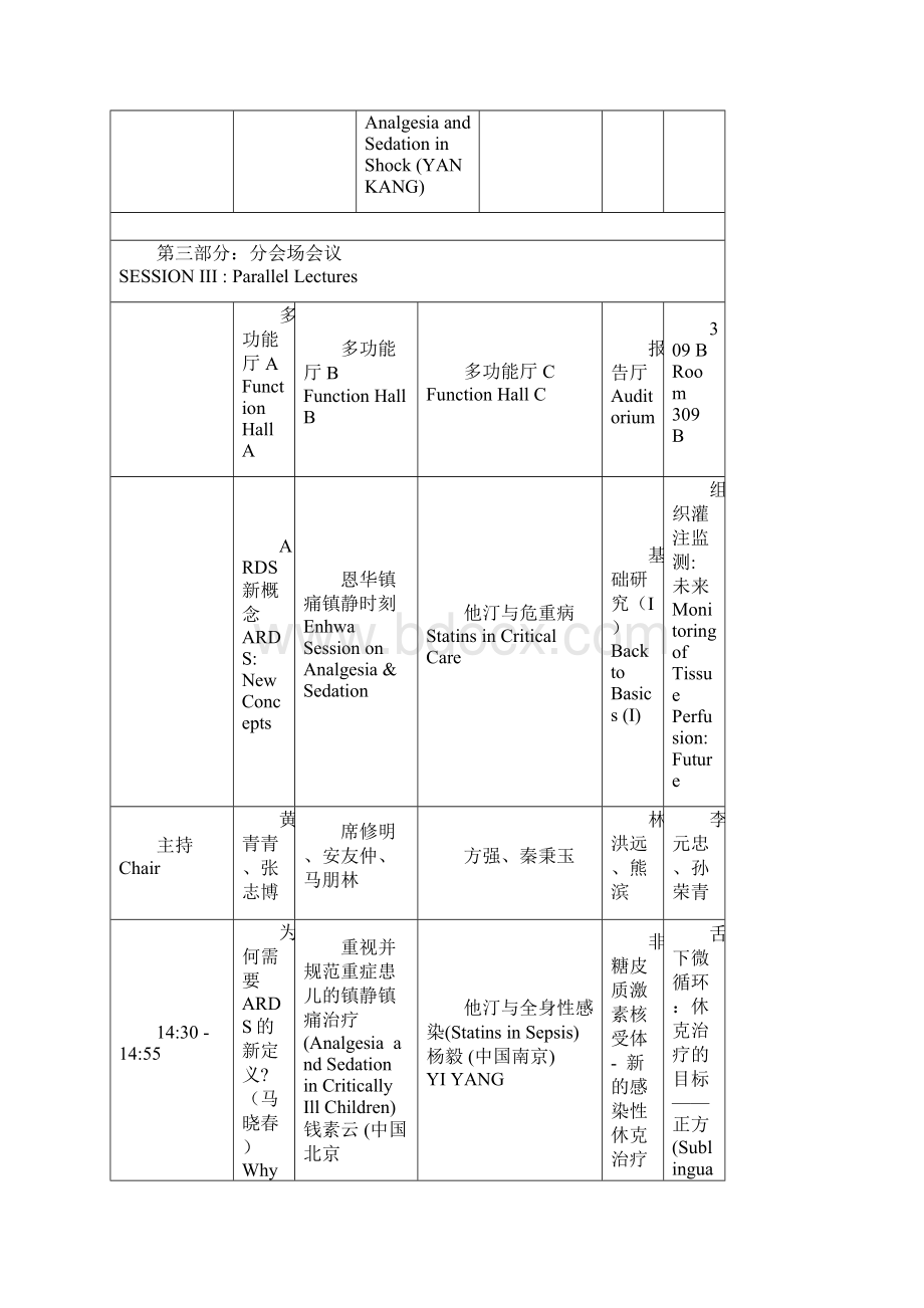 会议安排中英对照Word文档格式.docx_第3页