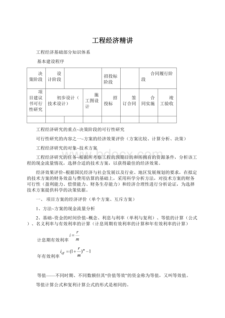 工程经济精讲Word文档下载推荐.docx_第1页