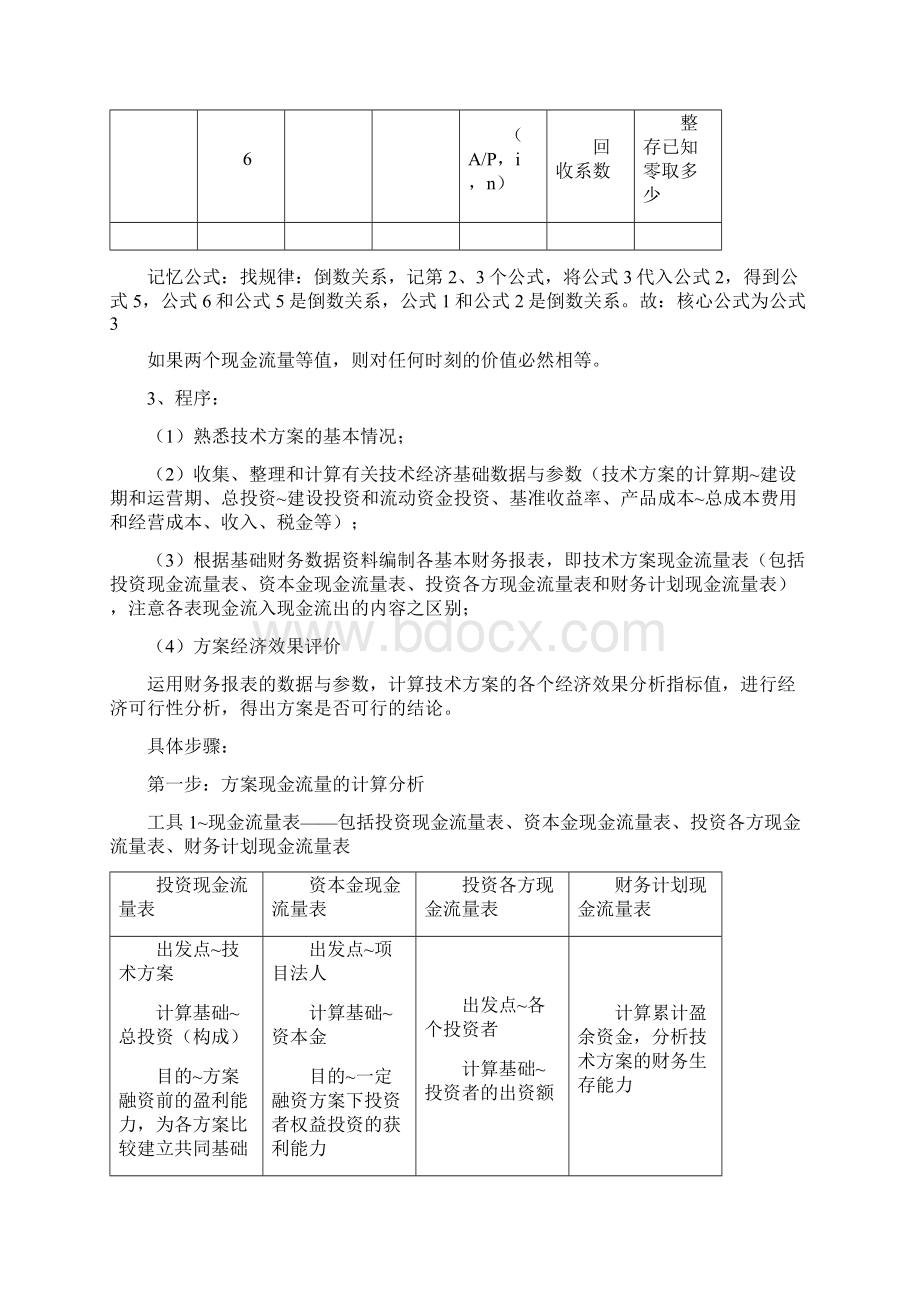 工程经济精讲Word文档下载推荐.docx_第3页