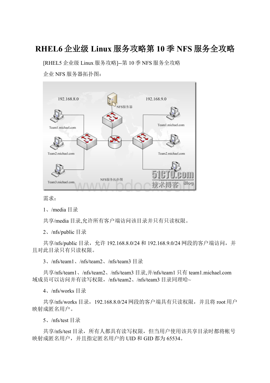 RHEL6企业级Linux服务攻略第10季 NFS服务全攻略Word文档下载推荐.docx