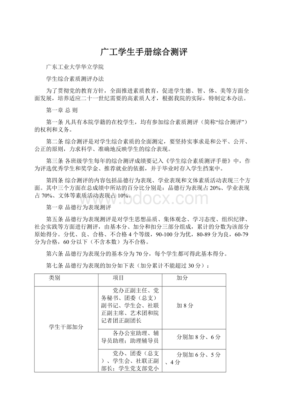 广工学生手册综合测评Word文件下载.docx