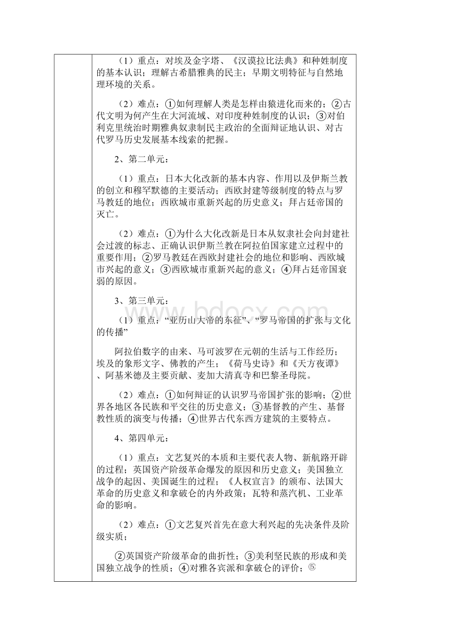 九年级历史上学期课程纲要Word文件下载.docx_第3页