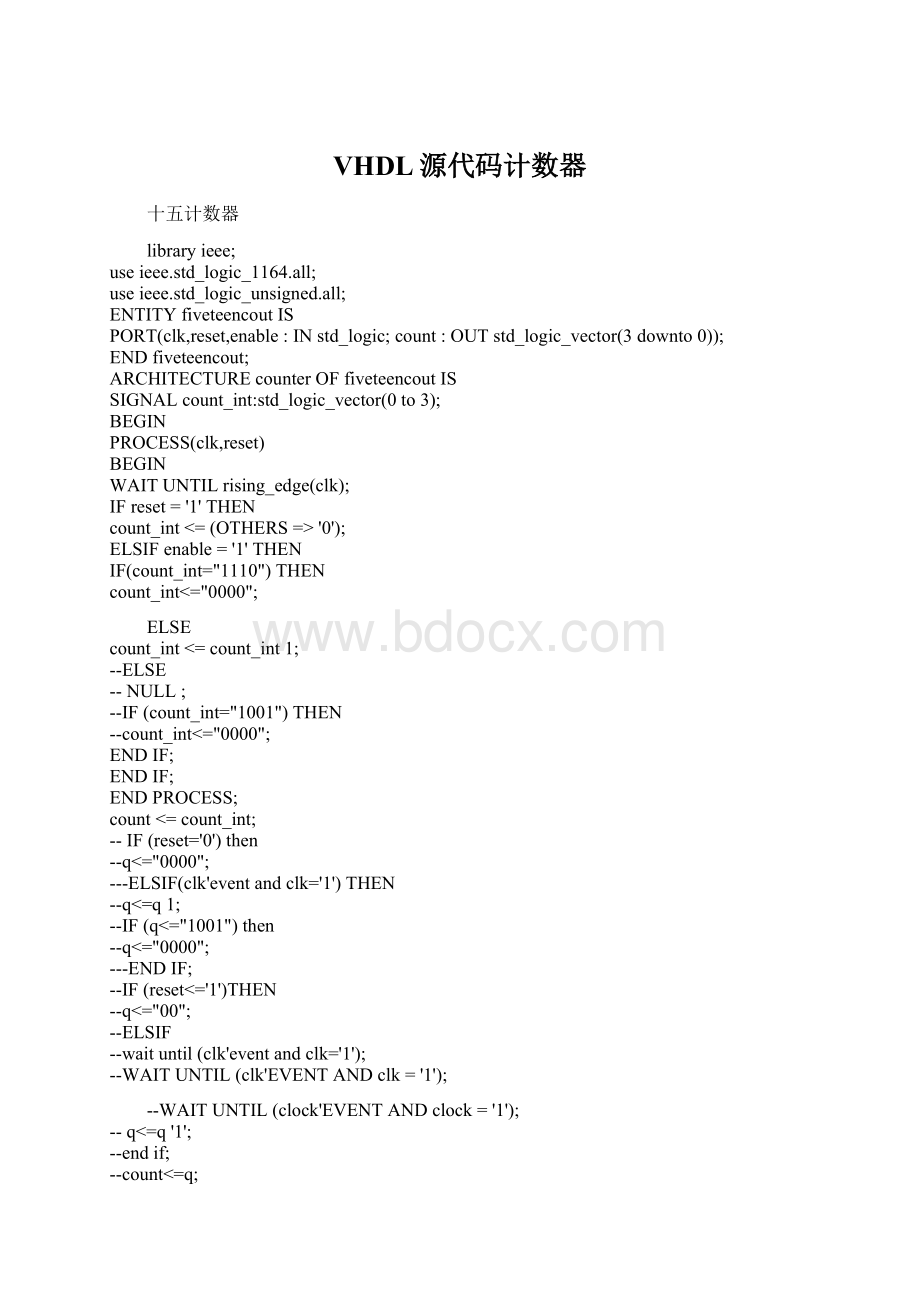 VHDL源代码计数器Word格式.docx_第1页