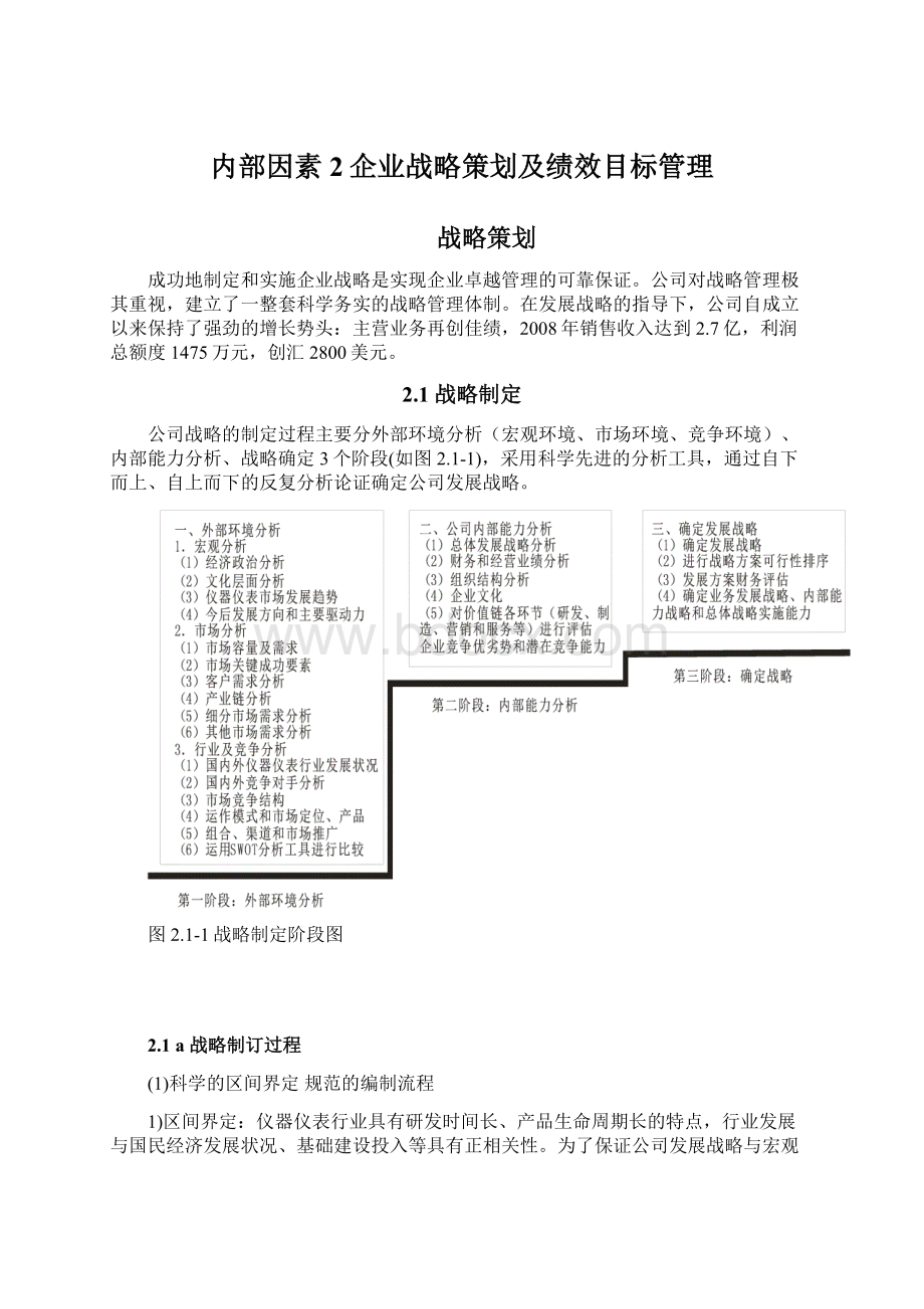 内部因素2企业战略策划及绩效目标管理Word下载.docx