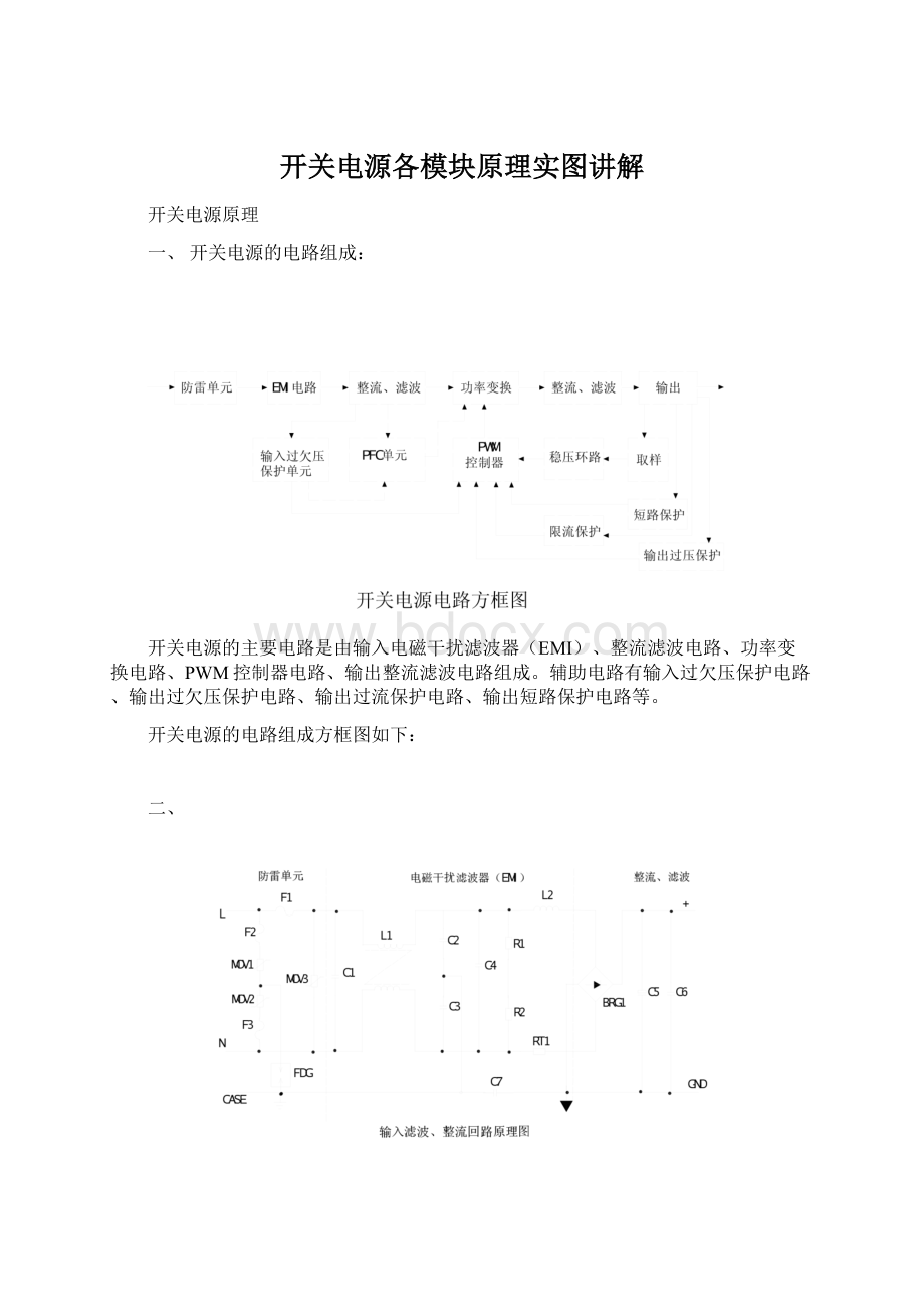 开关电源各模块原理实图讲解.docx