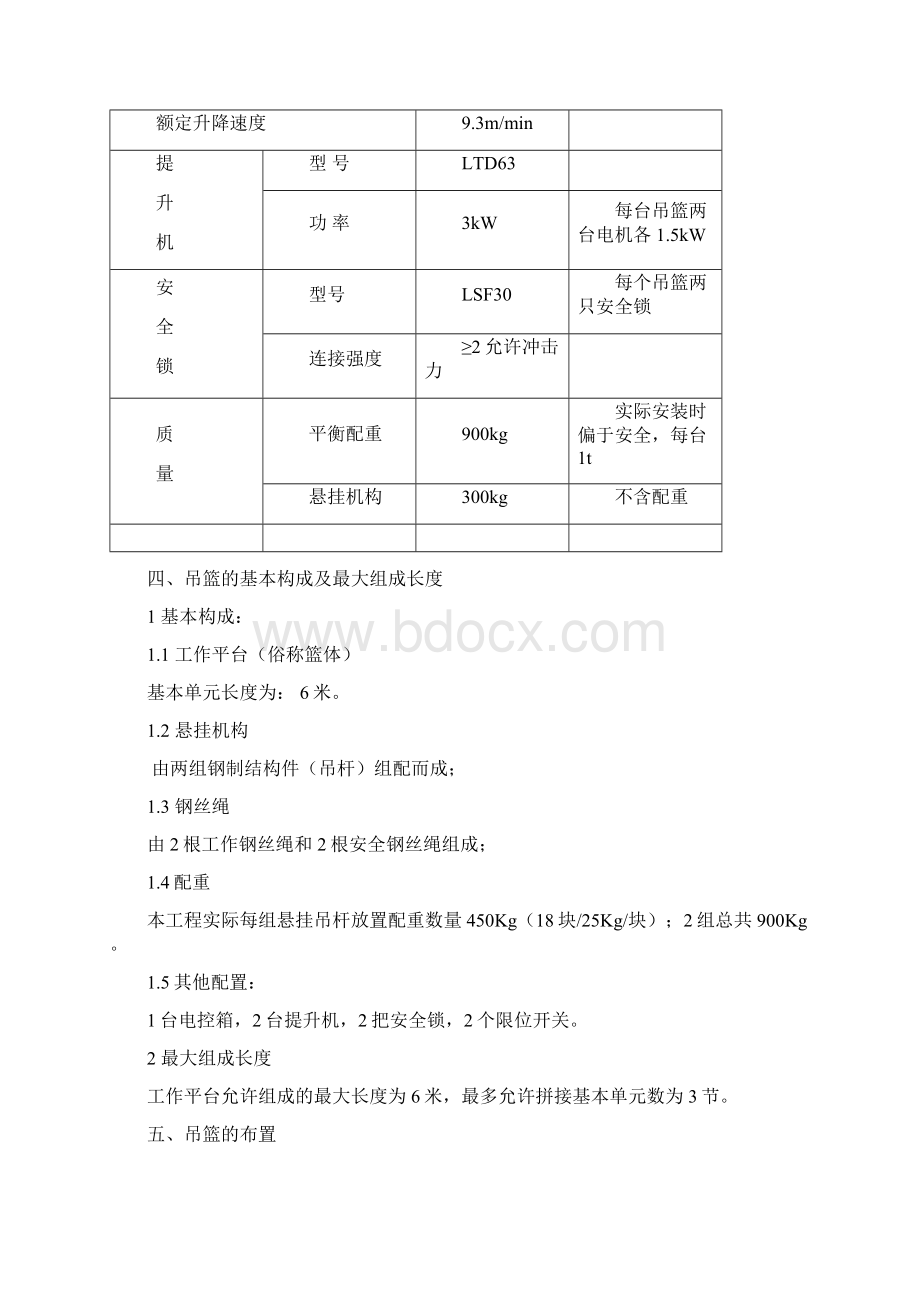 ZLP630吊篮安装方案含吊篮安装计算书.docx_第3页