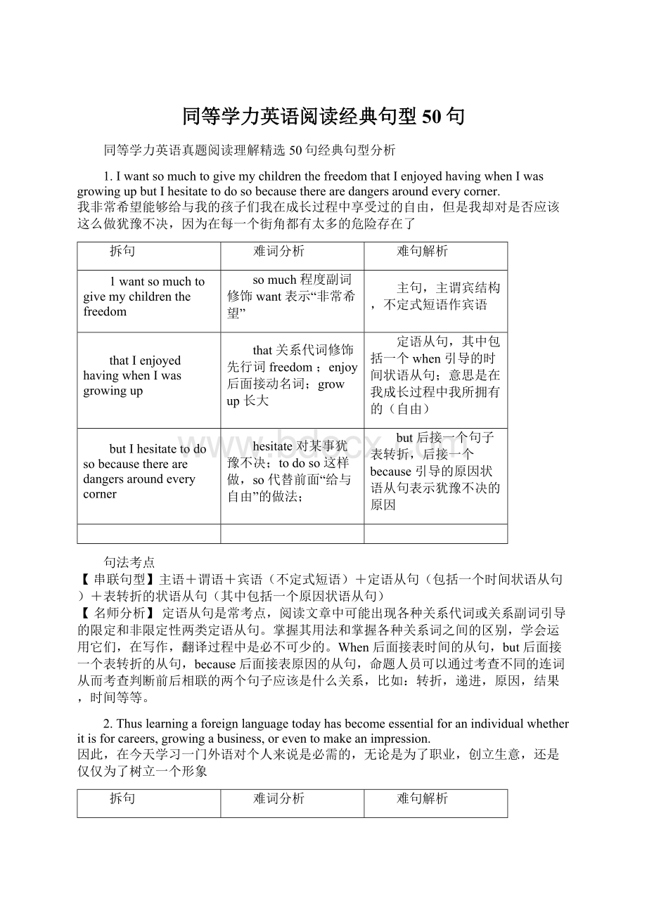 同等学力英语阅读经典句型50句.docx_第1页