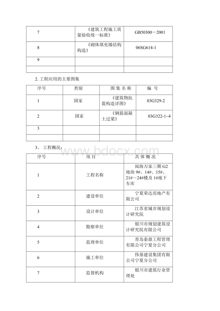 阅海万家G2地块二次结构施工方案.docx_第3页