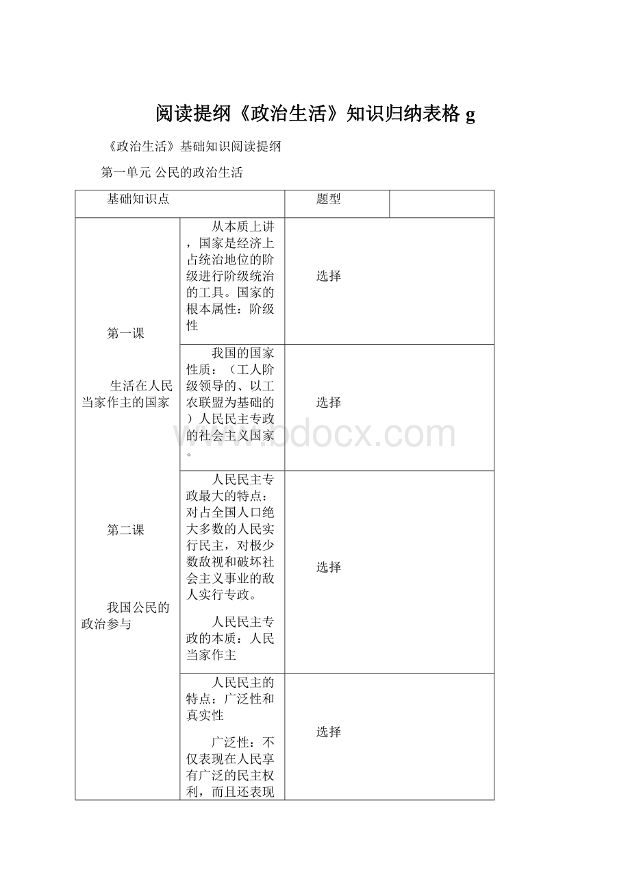 阅读提纲《政治生活》知识归纳表格gWord文档格式.docx