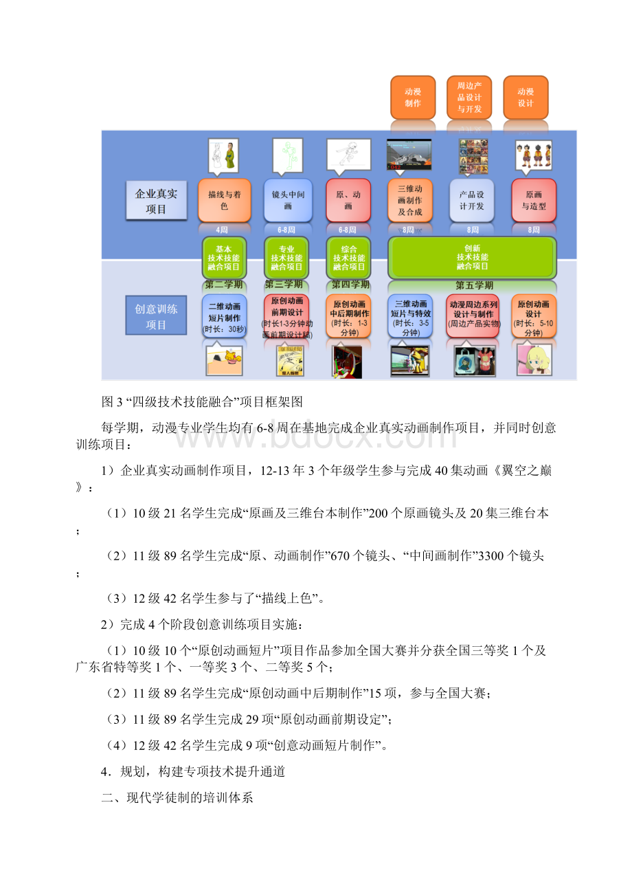 大学生校外实践教学基地建设情况汇报样本.docx_第3页