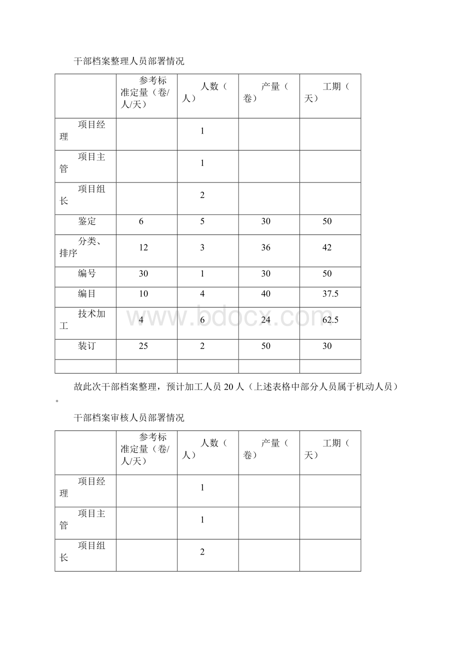 干部档案加工实施方案实施计划书.docx_第3页