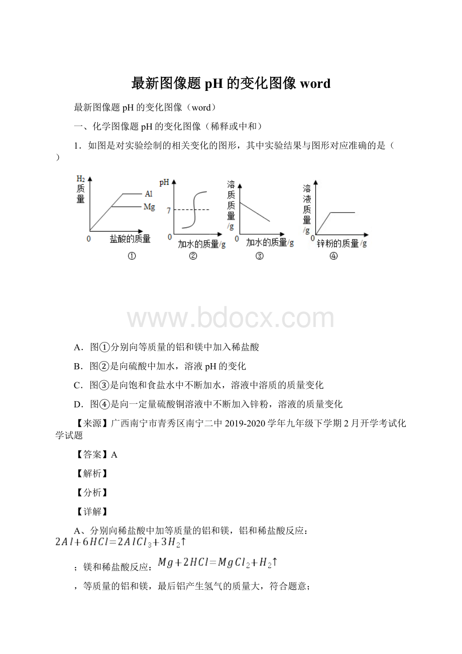 最新图像题 pH的变化图像word.docx_第1页